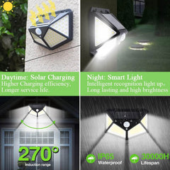 LED Solar Lamp Outdoor