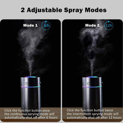 Portable Car Humidifier with USB