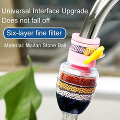 Universal Filter Faucet Tap