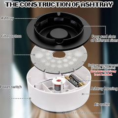 Smart Smoke Purifying Ashtray