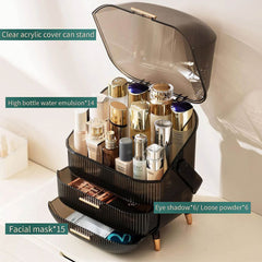 Transparent Cosmetic And Skincare Organizer