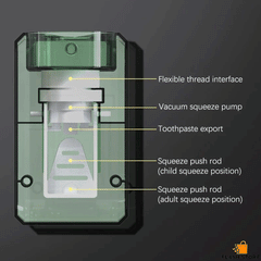 Toothpaste Squeezer Automatic Toothpaste Dispenser