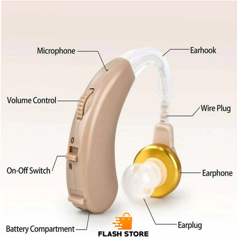 Digital Hearing Aid Device