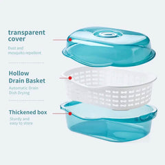 Lid Covered Kitchen Dish Rack