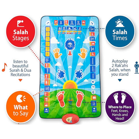 Educational Prayer Mat