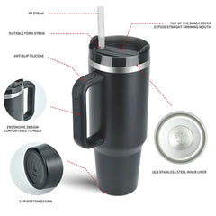 Double Wall Stainless Steel Insulated Tumbler