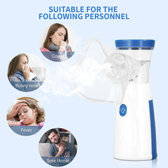 Nebuluxe Ultrasonic Portable Nebulizer Kit