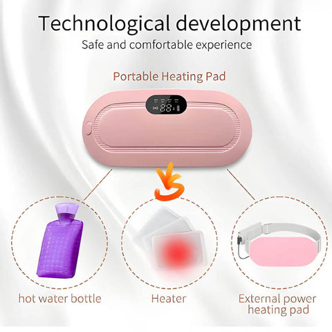 Periods Cramp Relief Belt Heating Massager