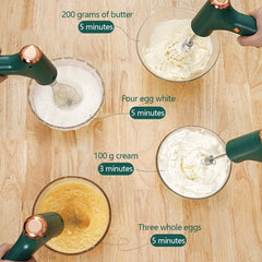 Portable Electric Hand Blender Mixer